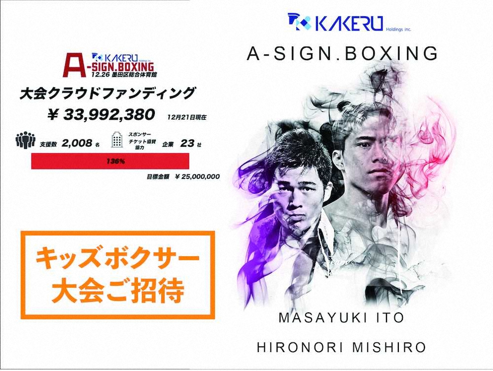 【画像・写真】伊藤雅雪VS三代大訓戦にキッズボクサー招待　クラファンは3300万円突破