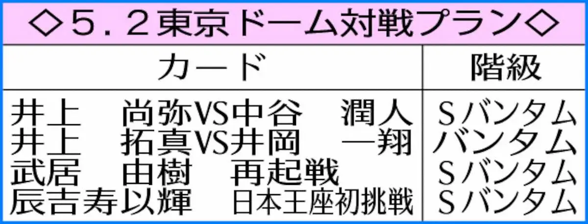 【画像・写真】5.2東京ドーム対戦プラン