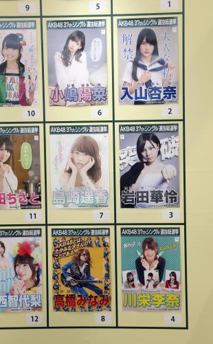 「ＡＫＢ４８選抜総選挙ミュージアム」に展示された入山杏奈、川栄李奈らの選挙ポスター