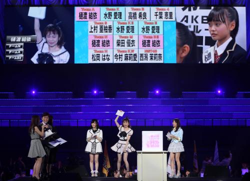 【画像・写真】ＡＫＢドラフト　きたりえ、ＮＧＴ“申し子”指名「即戦力」