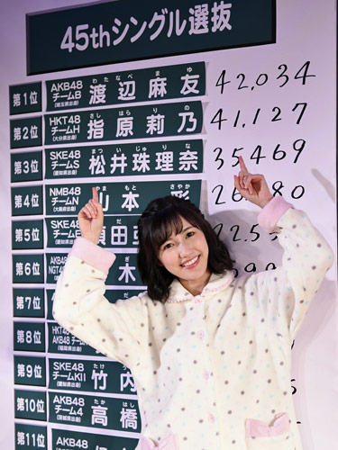 【画像・写真】ＡＫＢ総選挙展望…まゆゆ、さしこ一騎打ち濃厚　初の２０万票超も