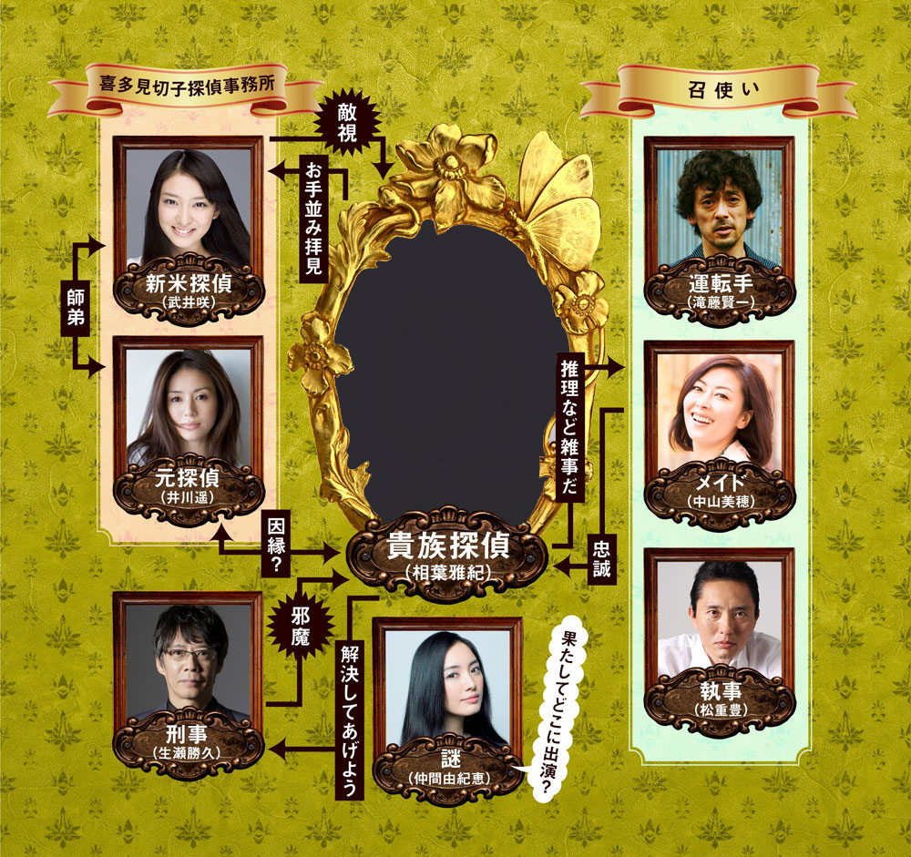 【画像・写真】嵐・相葉３０周年「月９」主演　不調フジの“救世主”に！？