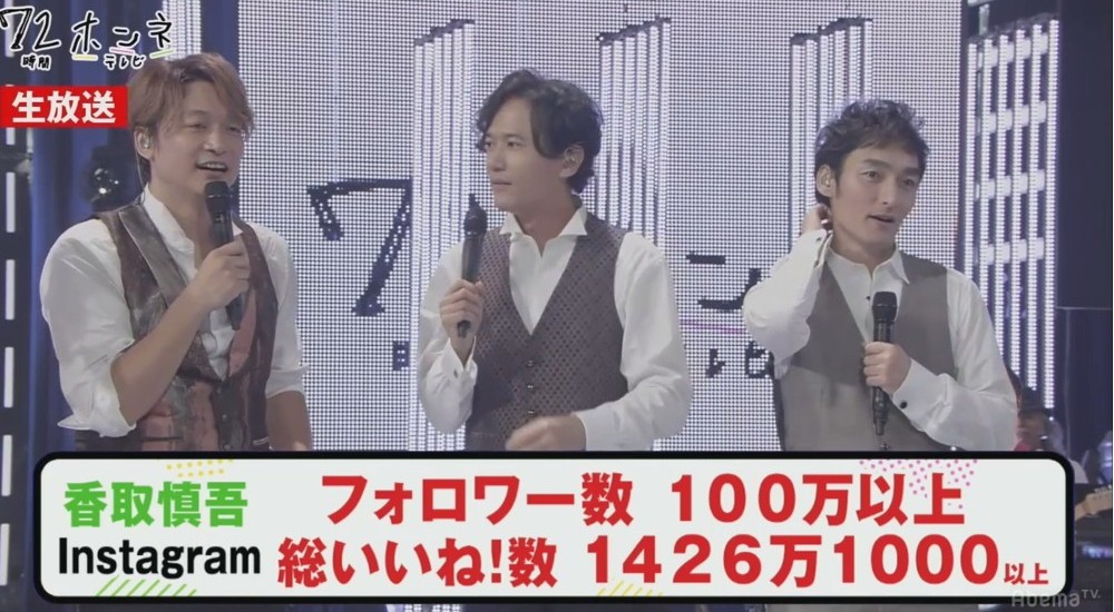 【画像・写真】稲垣吾郎「７２時間テレビ」で“結婚式”親友ヒロくんが稲垣未婚の理由暴露