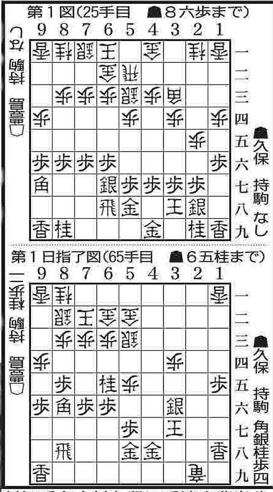 【画像・写真】久保王将連勝なるか　第３局も１日目から激しい展開に