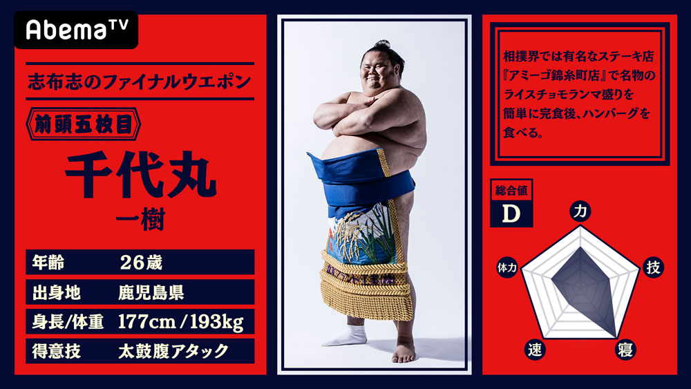 【画像・写真】AbemaTV「大相撲中継」斬新な力士紹介画像が話題に