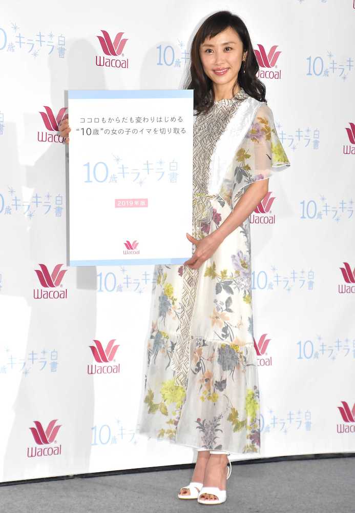 【画像・写真】山口もえ、夫・田中裕二の家事参加度“３０％”に合格点「育児に関しては積極的」