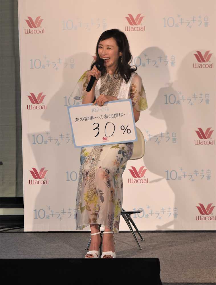 【画像・写真】山口もえ　夫・田中裕二の家事参加度「３０％」でも感謝