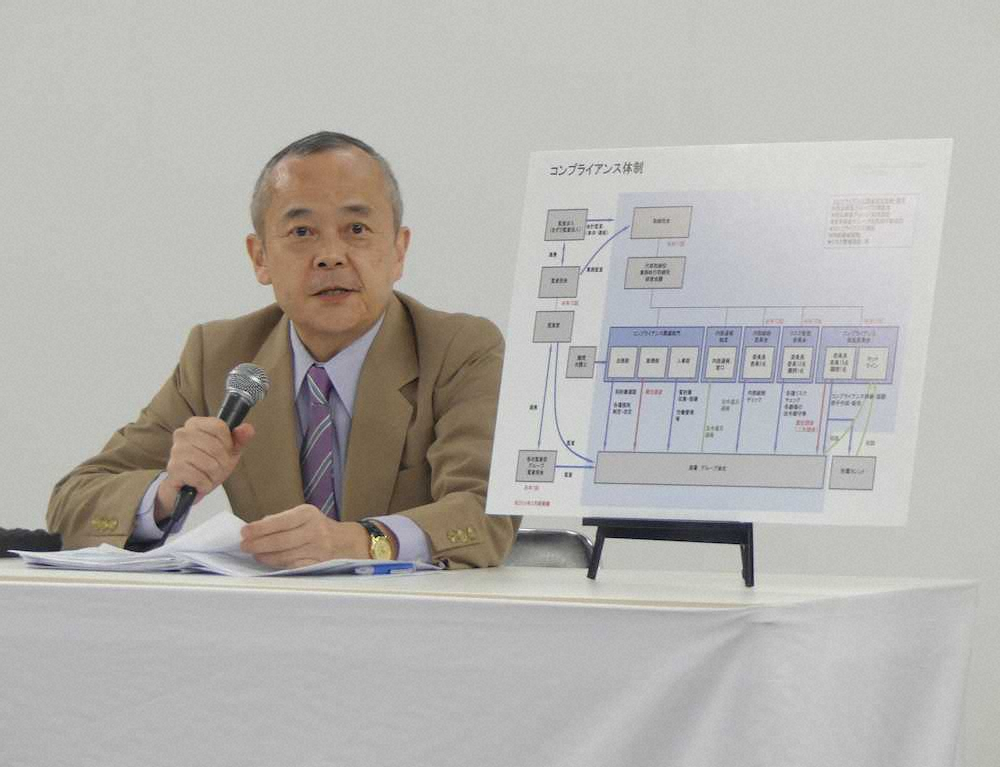 【画像・写真】吉本芸人にギャラ開示へ　第3回経営アドバイザリー委員会