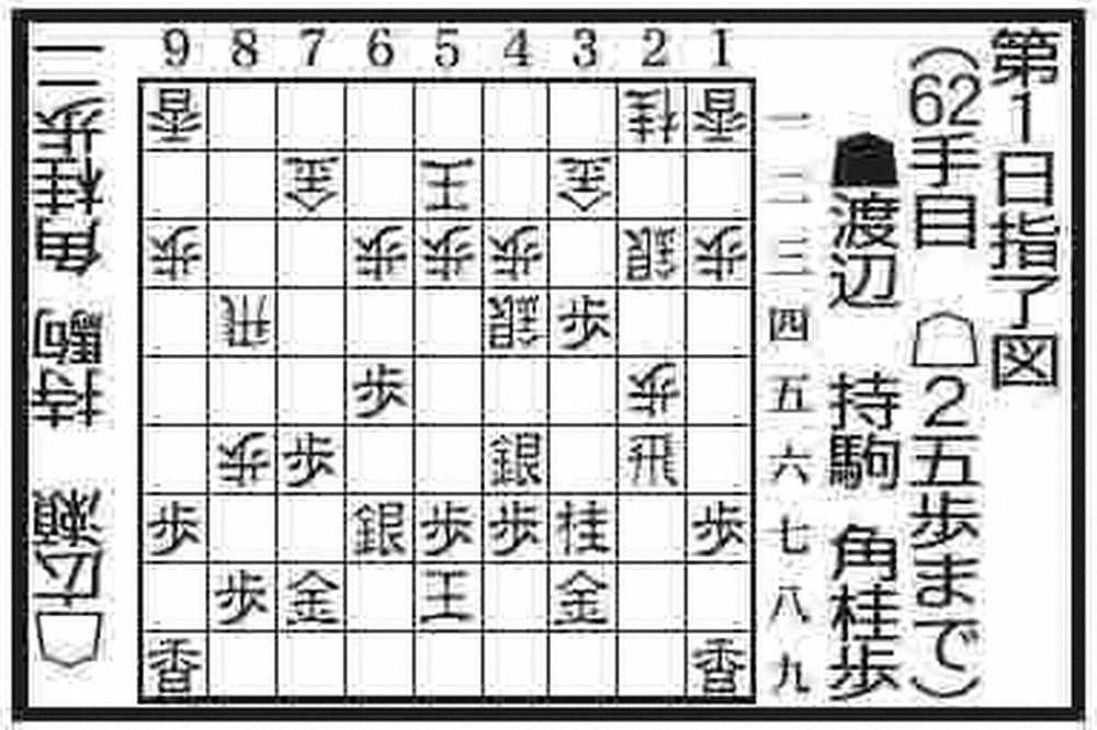 【画像・写真】王将戦　第3局指し手
