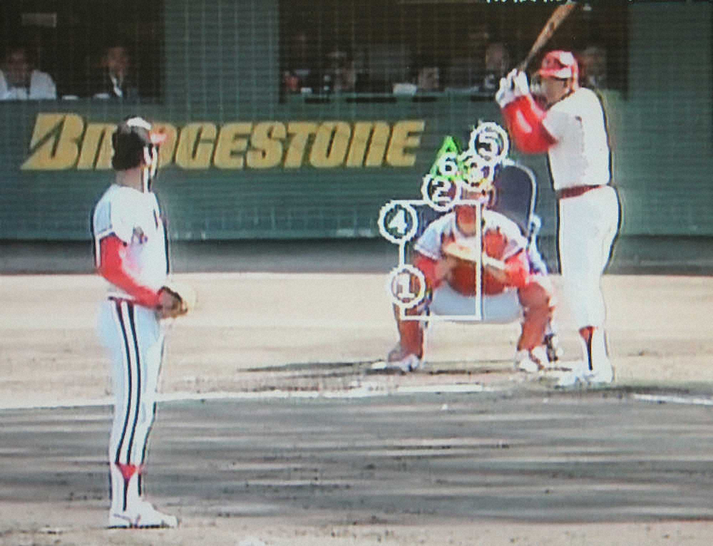 【画像・写真】ノムさん、テレ朝「野村スコープ」で革命　84年初登場、野球解説に予測導入