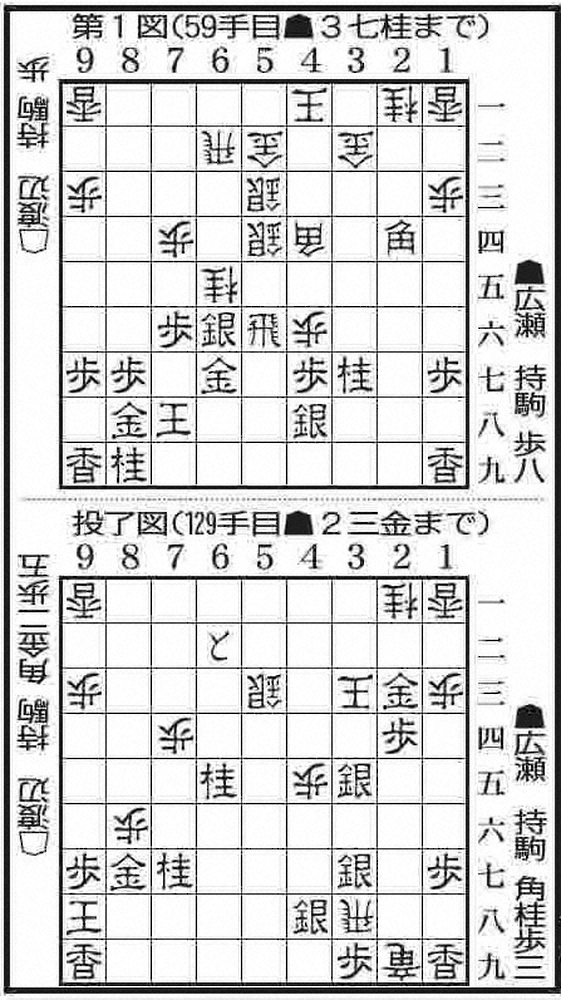 【画像・写真】広瀬八段、再び五分！渡辺王将の猛反撃に耐え2勝目「ギリギリ逃げられた」