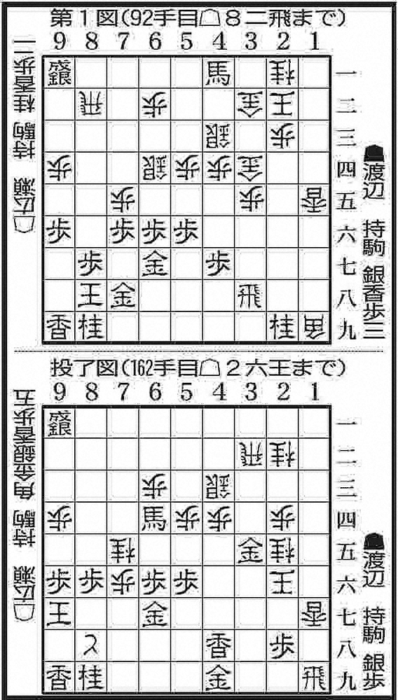 【画像・写真】王将戦第5局指し手