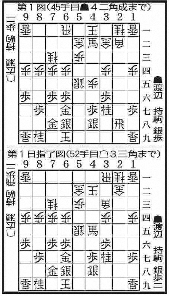 【画像・写真】王将戦第7局第1日指し手