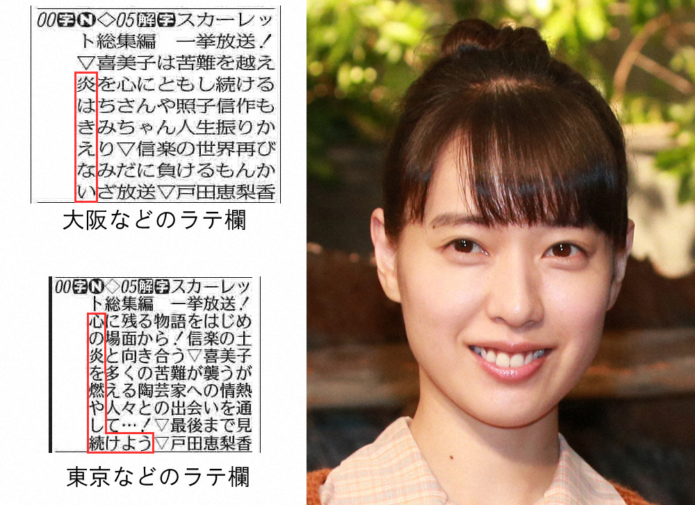 NHK連続テレビ小説「スカーレット」のヒロインを務めた戸田恵梨香（右）。左上は大阪など、左下は東京などのラテ欄縦読み