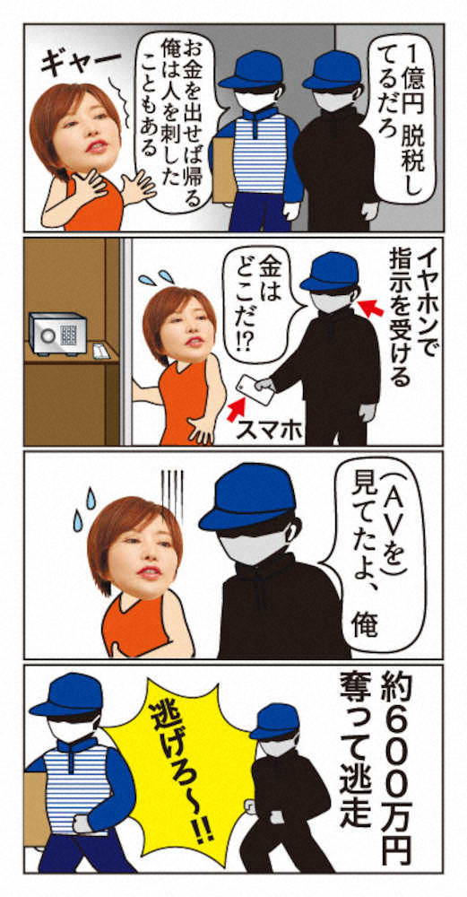 タワマン強盗被害 イメージイラスト スポニチ Sponichi Annex 芸能