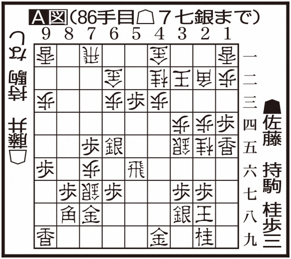 【画像・写真】藤井2冠の師匠・杉本八段の解説　リーグ4戦目、やっと「らしさ」出せた