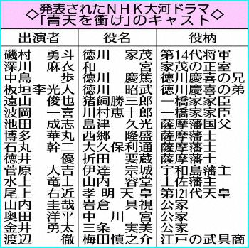 大河で西郷隆盛役の博多華丸 もうm 1優勝みたいで 祝福に感謝 意気込み語る 犬の散歩は着物着て スポニチ Sponichi Annex 芸能