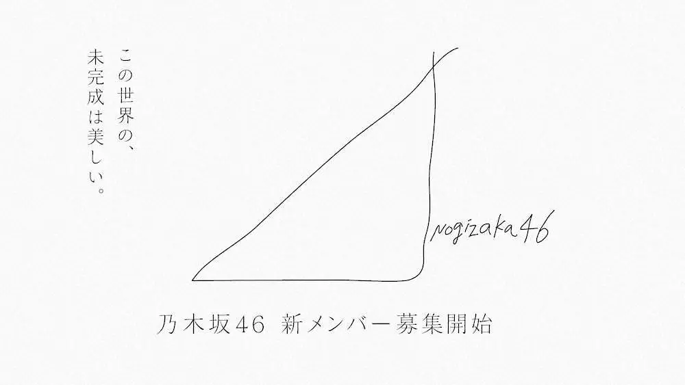 乃木坂46新メンバーオーディションキービジュアル