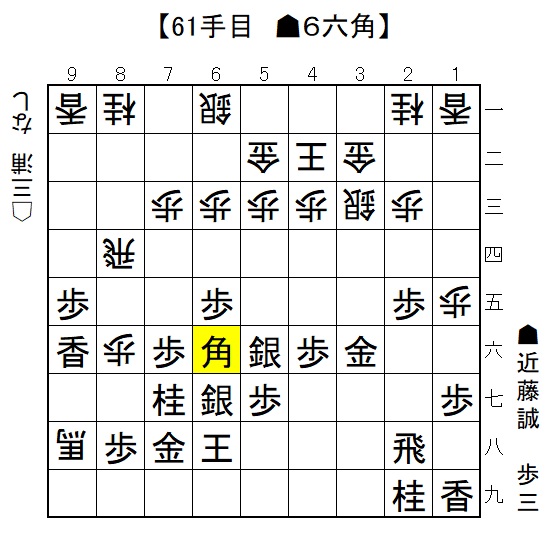 【画像・写真】勝者この一手「▲６六角」【棋譜速報】第71期ALSOK杯王将戦二次予選　近藤誠也七段VS三浦弘行九段