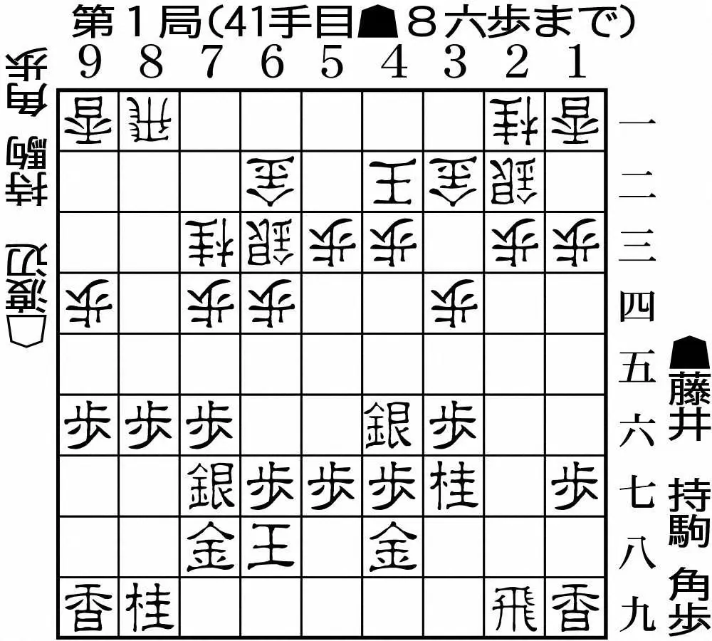 王将戦第1局での藤井の「8六歩」（41手目）　　　　　　　　　　　　　　　　　　　　　　　　　　　　　　　　　　