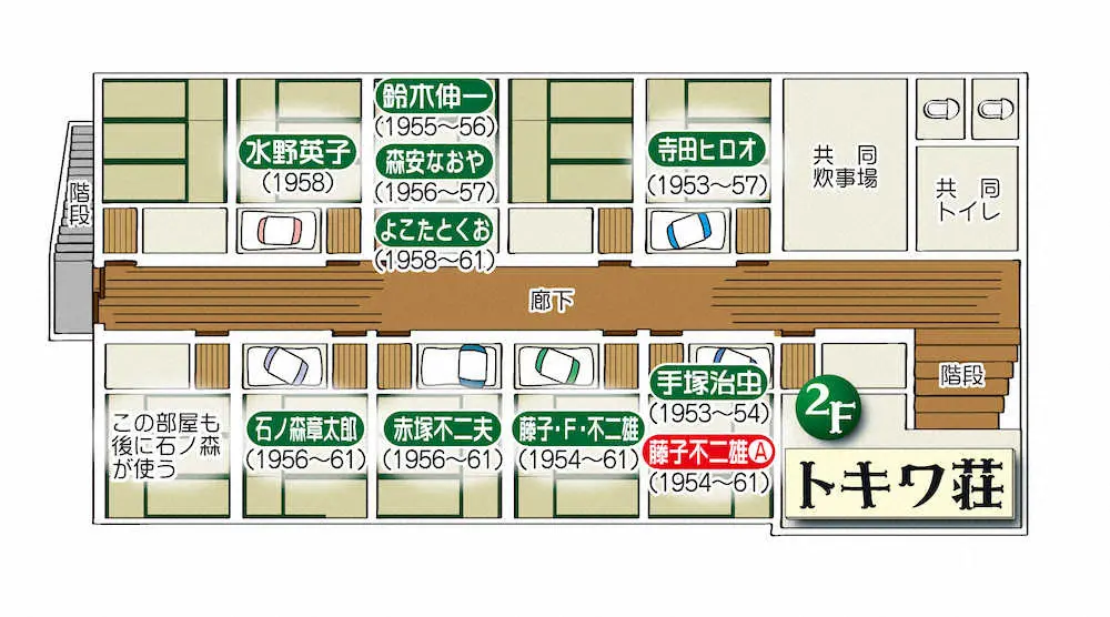 【画像・写真】伝説「トキワ荘」の仲間も悲しみ　つのだじろう氏「旅行もゴルフもずっとつるんできた」