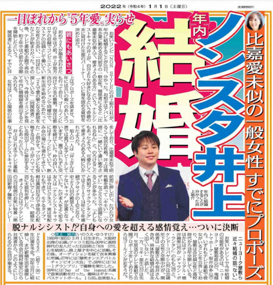 今年の元日付で「NON　STYLE」井上裕介の結婚を報じるスポニチ本紙