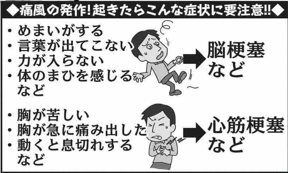 【画像・写真】発作が起これば脳梗塞、心筋梗塞の発症リスク　主な原因は内臓脂肪　メタボの方は耳が痛～いお話