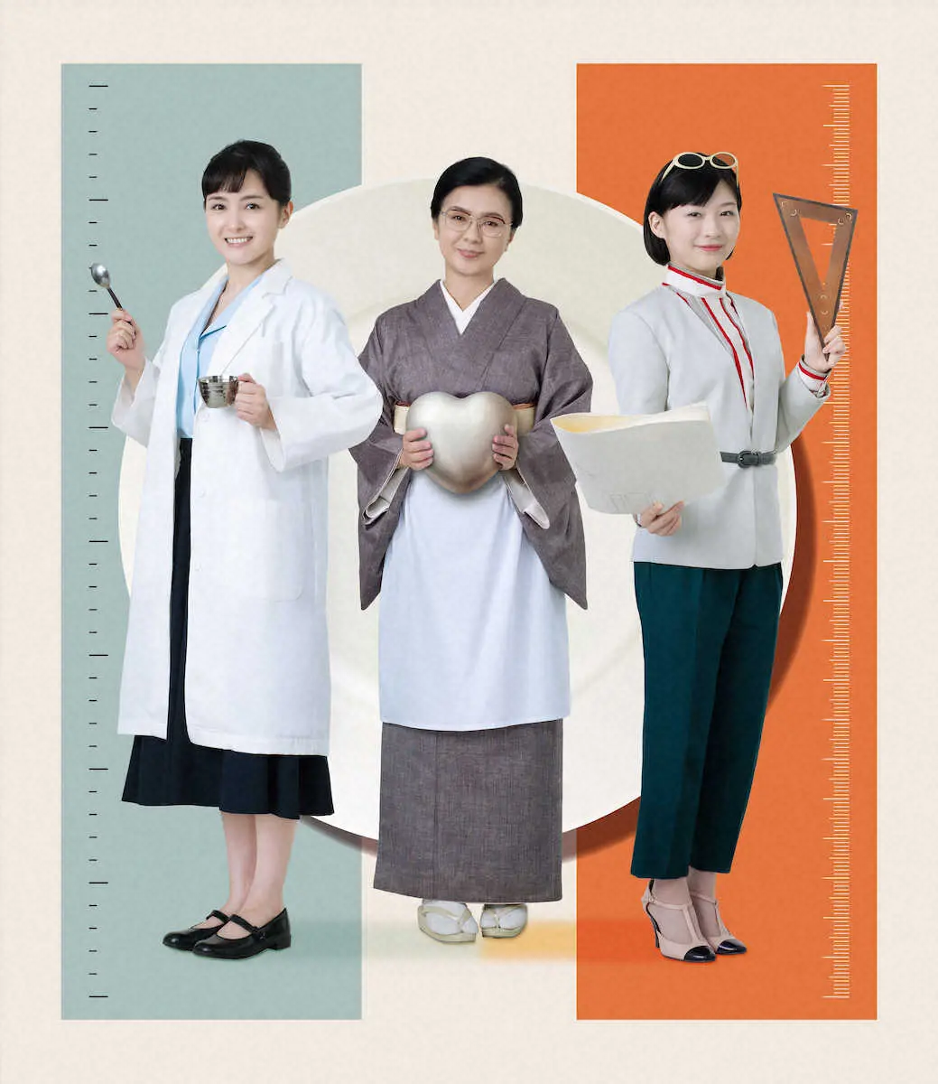 【画像・写真】葵わかな、伊藤沙莉、薬師丸ひろ子が「キッチン革命」切り開く　薬師丸「爽快さや夢を感じて」