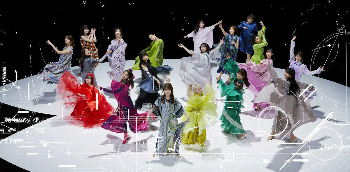櫻坂46の5枚目シングル「桜月」アーティスト写真