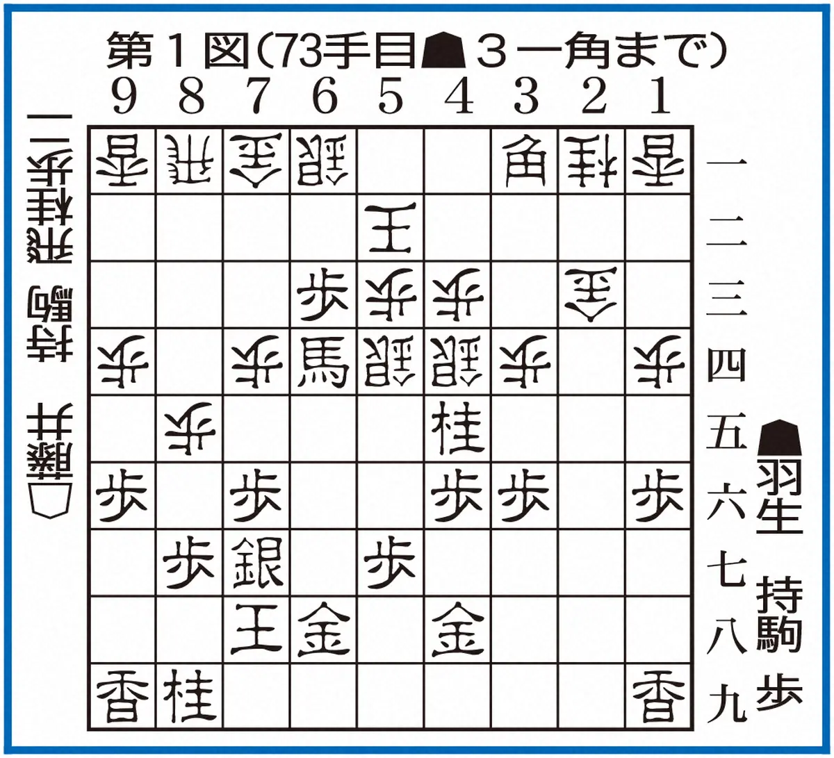 【画像・写真】第1図