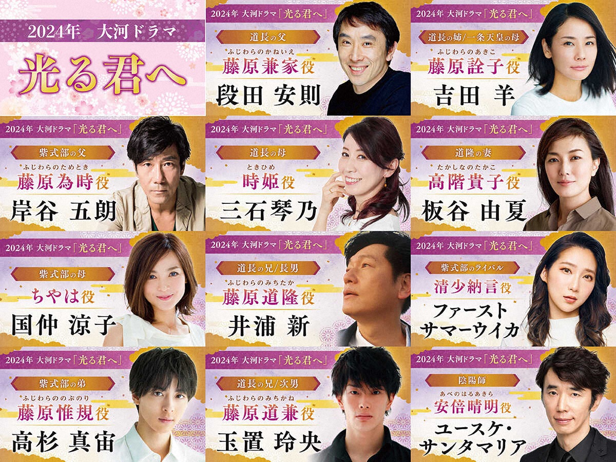 脱落性キャストを防ぐことはできますか?