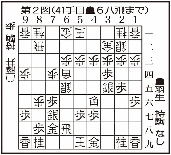 【画像・写真】第2図