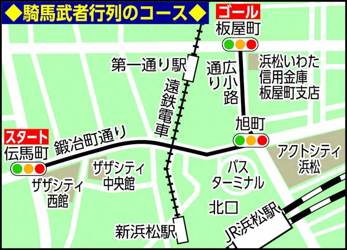 【画像・写真】騎馬武者行列のコース