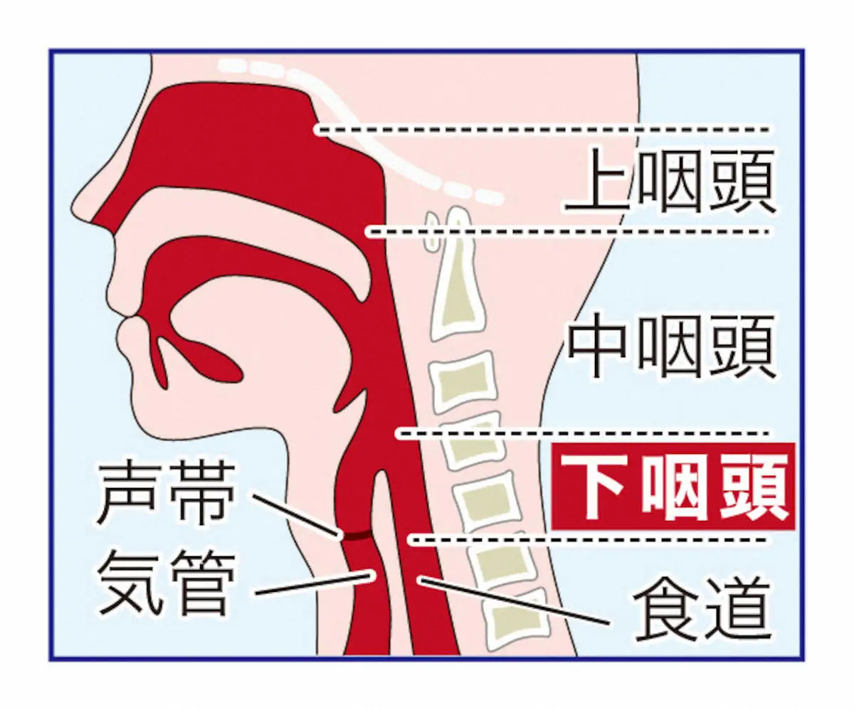 【画像・写真】見栄晴　「下咽頭がんステージ4」治療のため活動休止「病気にも競馬にも勝てるよう頑張ります！」