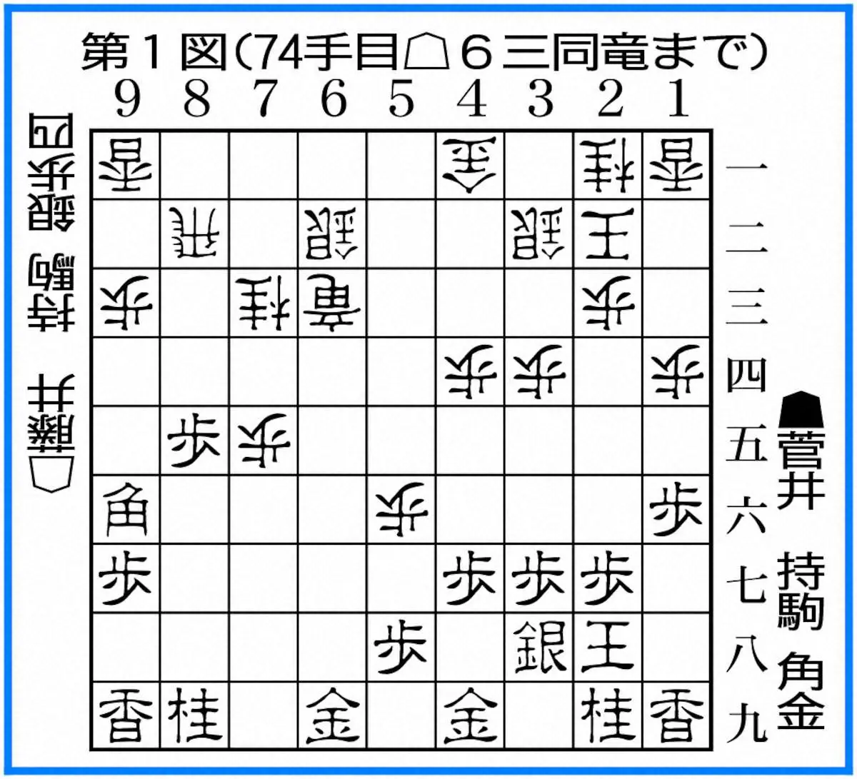 【画像・写真】王将戦第3局第2日第1図