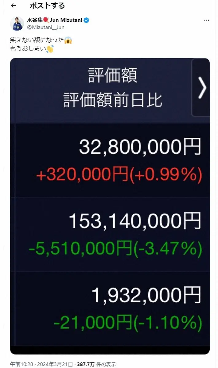 【画像・写真】水谷隼氏　デイトレードの収支額にショック「笑えない額になった」　含み損、資金力に反響