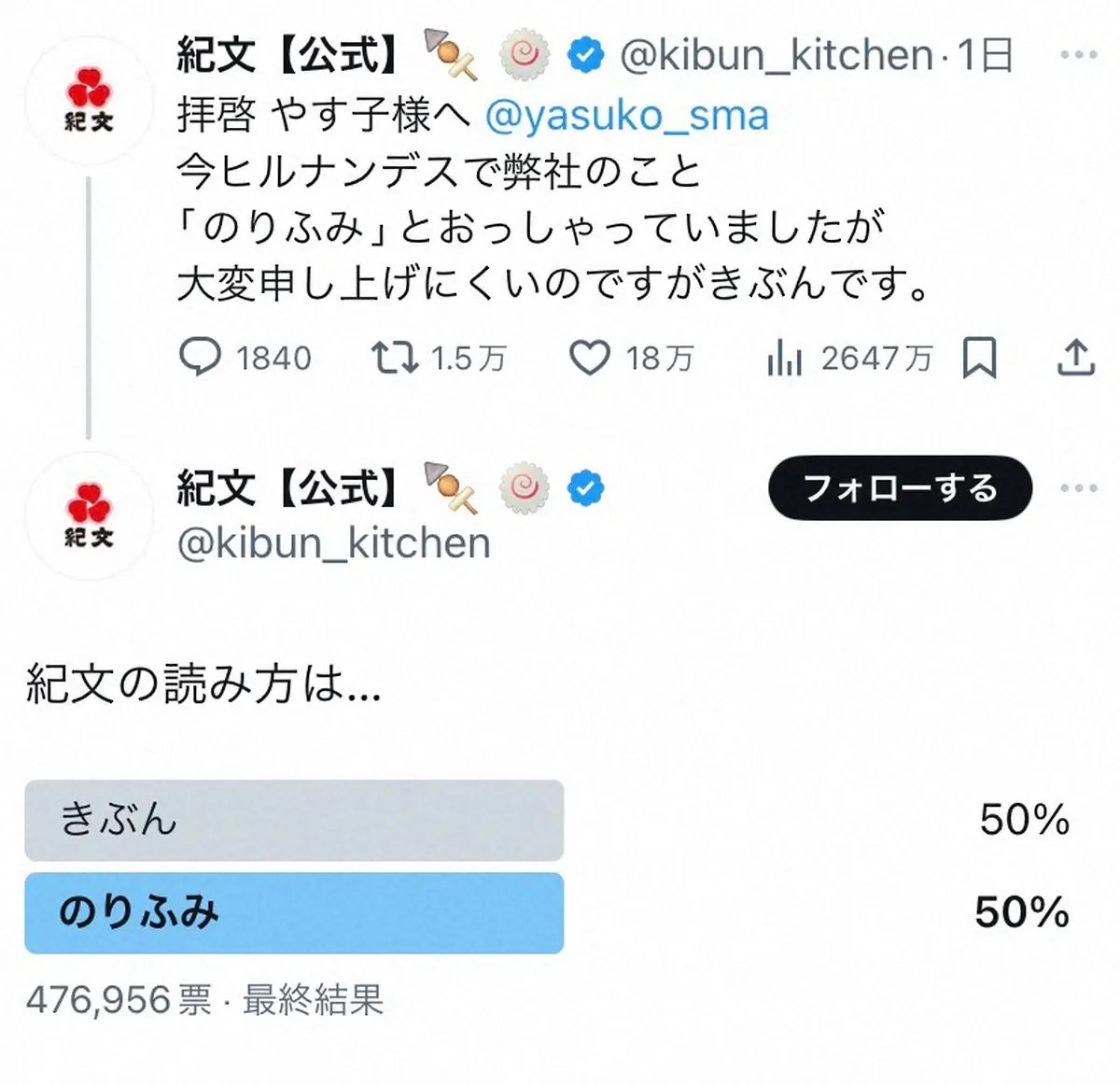 【画像・写真】食品メーカー・紀文　やす子の言い間違いから“読み方”アンケート実施　驚きの結果に「奇跡が起きました」