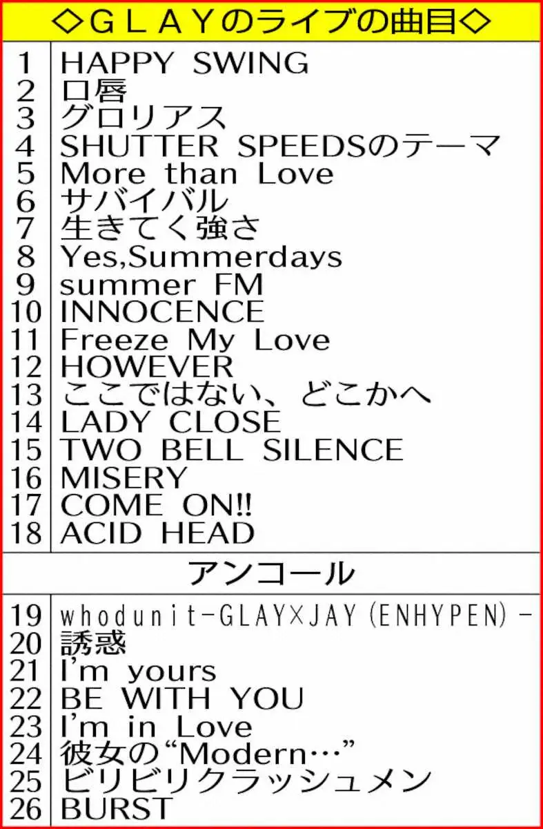 【画像・写真】GLAYのライブの曲目