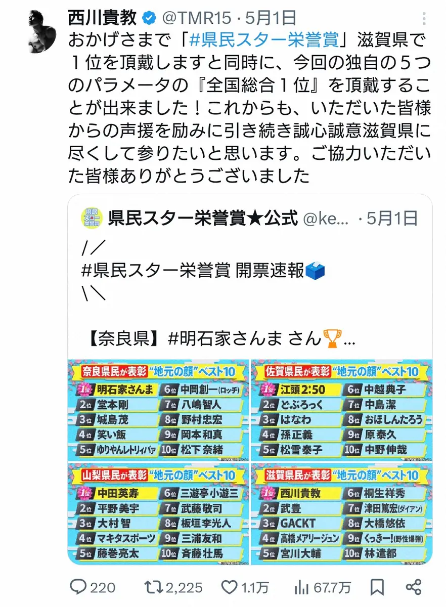 【画像・写真】「県民からの信頼度93.6％」西川貴教“モテる要素”明かすも…　いとうあさこ「計算法だけ教えて」