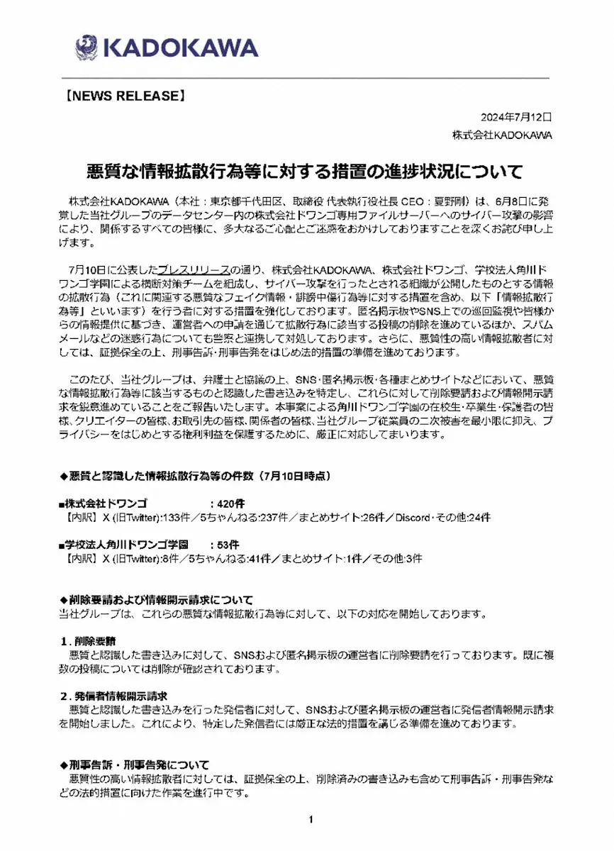 【画像・写真】KADOKAWA　現時点で計473件の悪質な情報拡散を行った書き込みを特定　削除要請＆情報開示請求へ
