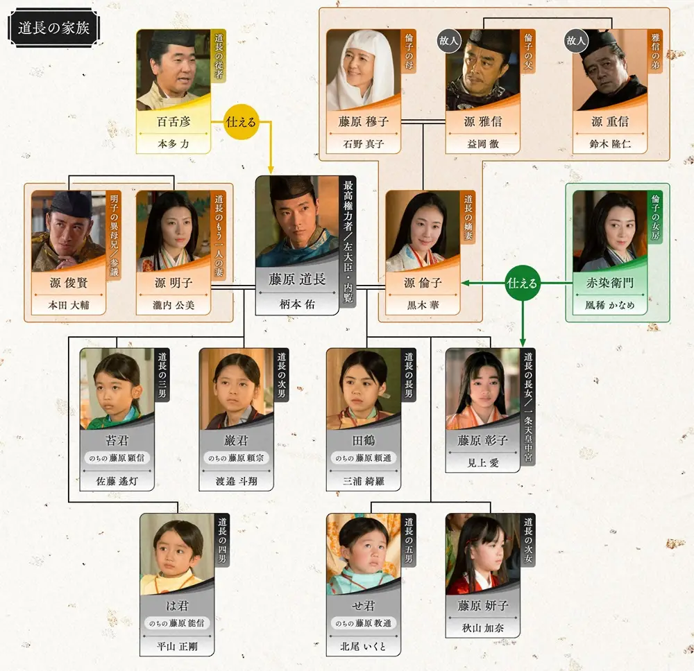 【画像・写真】【来週8月4日の光る君へ】第30話　まひろ「源氏物語」まさかの焼失？和泉式部・泉里香が大河デビュー