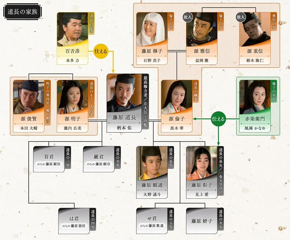 【画像・写真】【次回8月18日の光る君へ】第31話「いづれの御時にか」ネット興奮！まひろ「源氏物語」ついに執筆開始