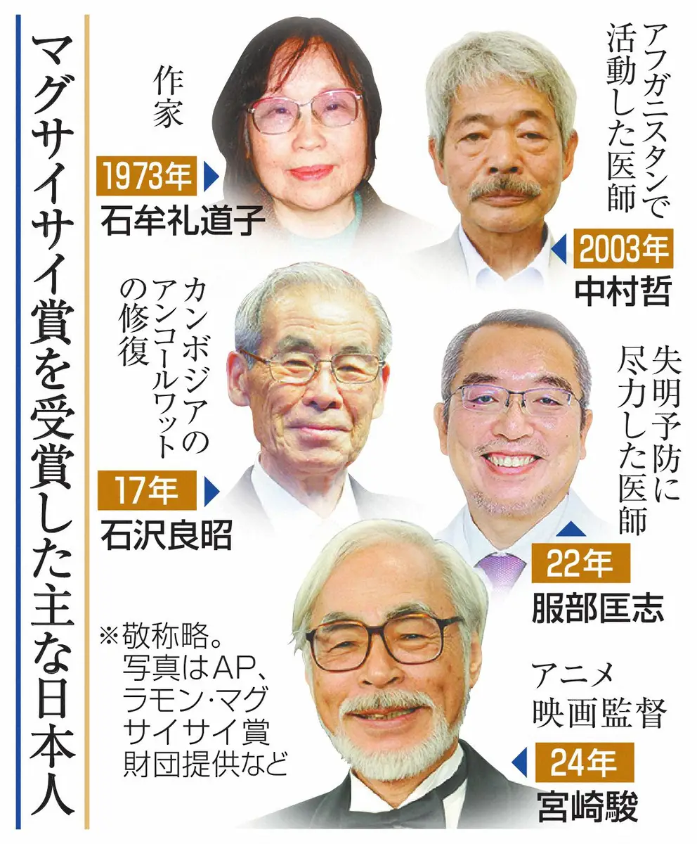 【画像・写真】宮崎駿氏　「アジアのノーベル賞」マグサイサイ賞を受賞