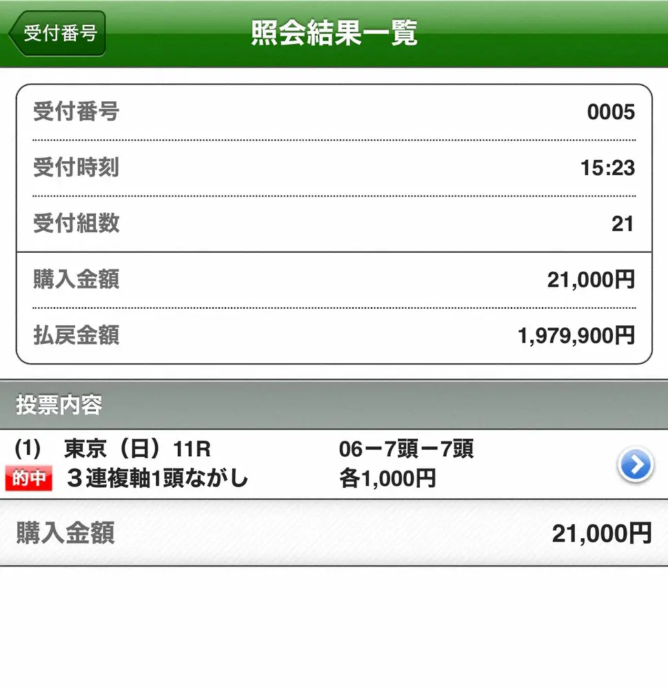 【画像・写真】人気芸人、競馬での“超大勝ち”を報告！！投資2万1000円がなんと…「はわ、はわわわわ」
