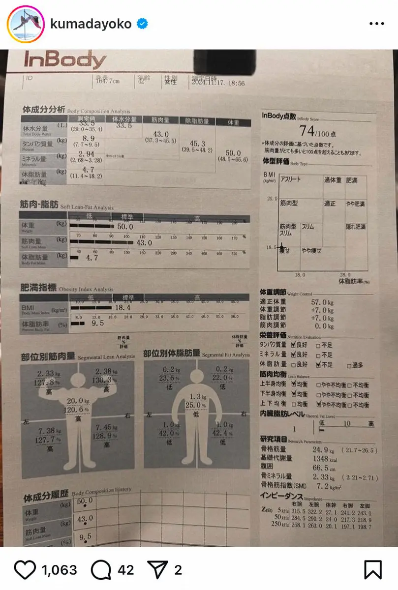 【画像・写真】熊田曜子「アスリートよりいい身体」衝撃の体脂肪率が判明！「ポールダンスのおかげ」で身長も伸びた?