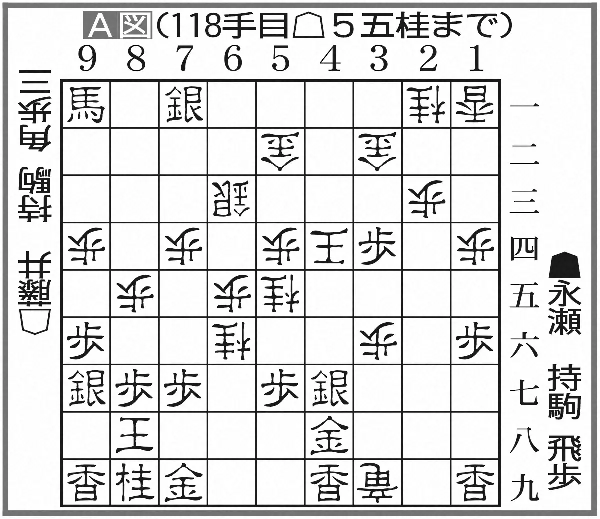【画像・写真】【王将戦】攻勢の永瀬九段を捉えた△5五桂　藤井王自ら防衛線を死守