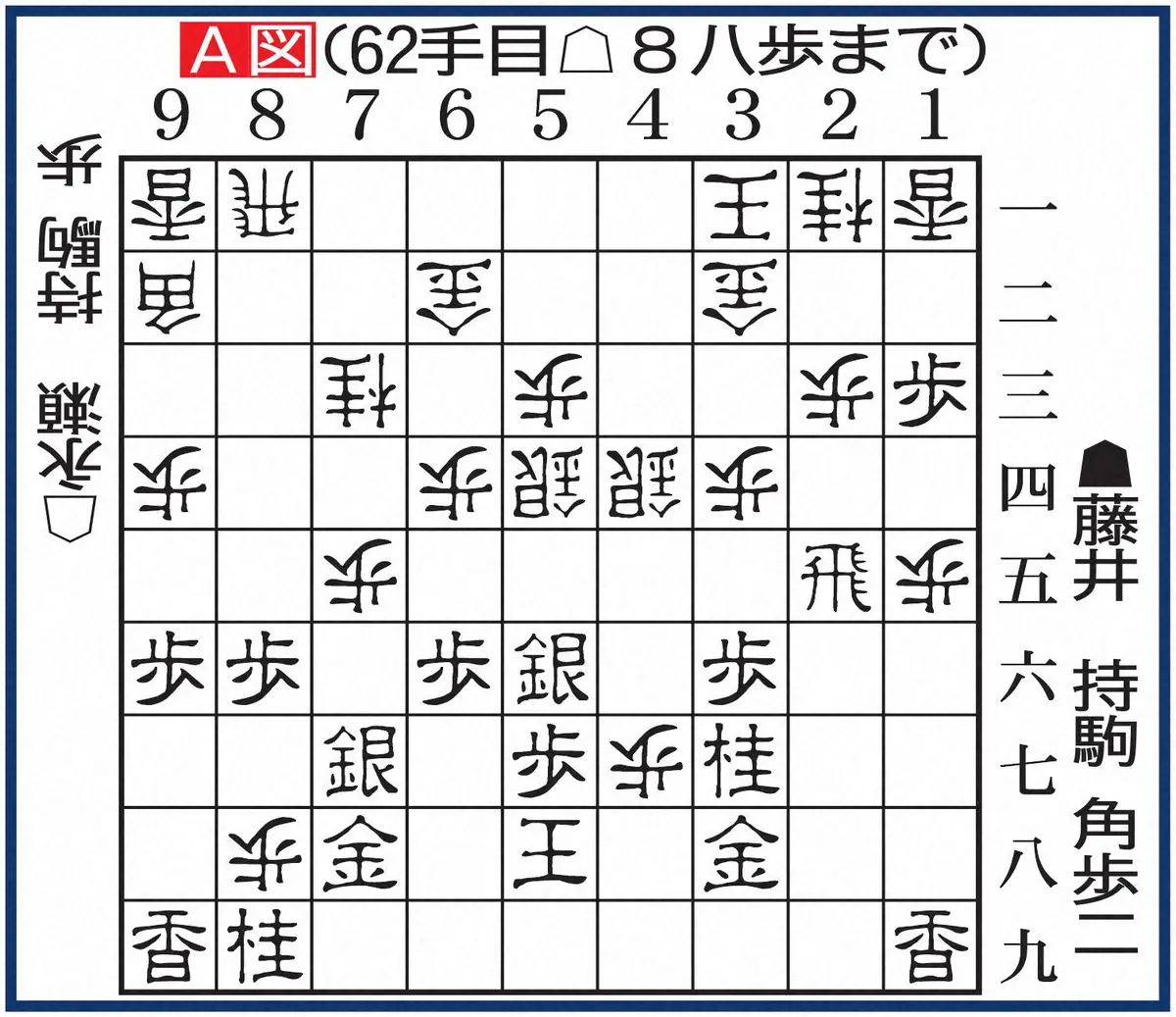【画像・写真】【王将戦】永瀬の研究成果、スピード進行　消費時間3時間差