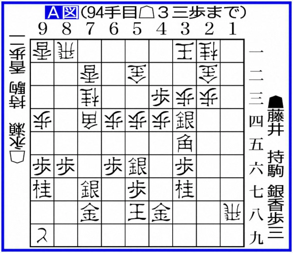 【画像・写真】【王将戦】永瀬九段の受けの決め手△3三歩