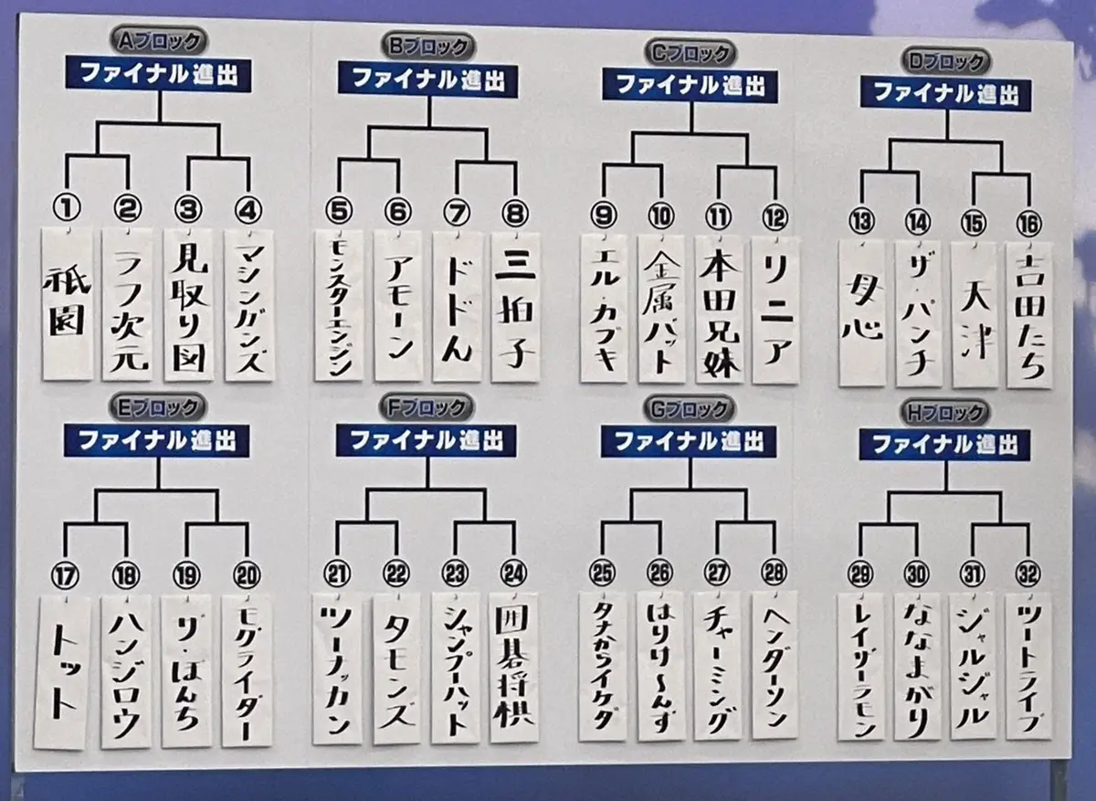 【画像・写真】THE　SECOND開幕戦対決抽選　参戦初年度モグライダー、いきなりザ・ぼんち「胸を借りる感じに」