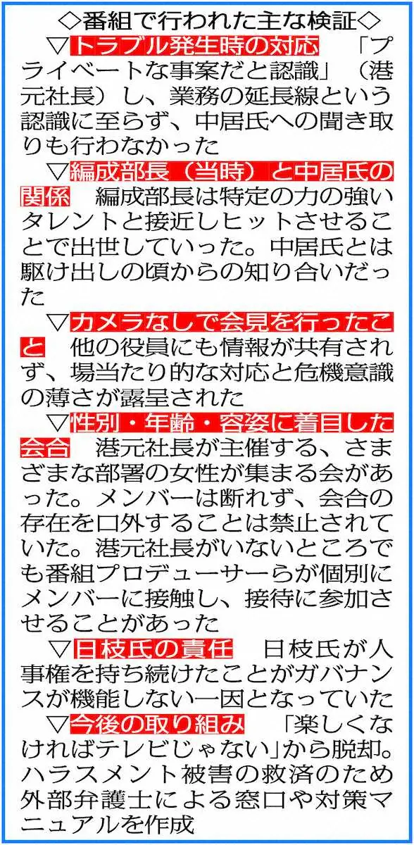 【画像・写真】フジ検証番組　日枝氏登場せず　前副会長が退任迫るも「“戦わないで辞めるのか”みたいなことを言われた」